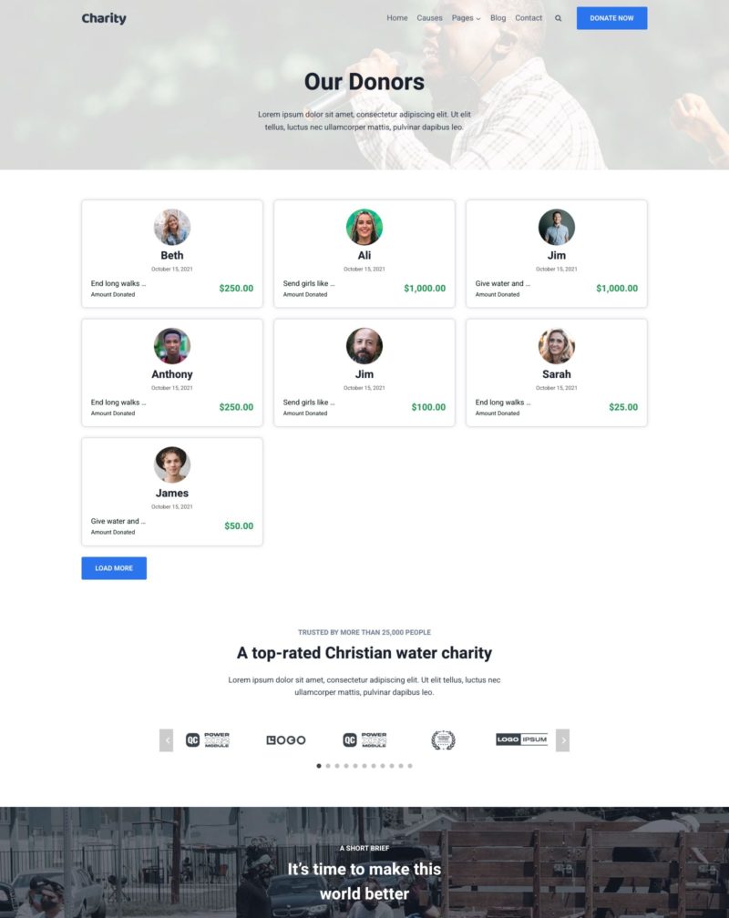 Our Donors